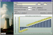 Dialog zur CO2-Minderung in SOLinvest